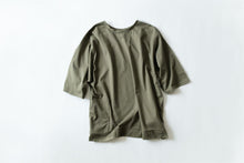 画像をギャラリービューアに読み込む, Fudangi オリーブ