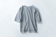 画像をギャラリービューアに読み込む, Fudangi ボーダー