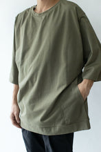 画像をギャラリービューアに読み込む, Fudangi オリーブ