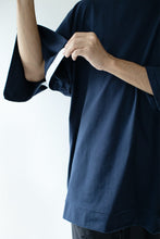 画像をギャラリービューアに読み込む, Fudangi マスタード