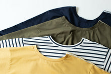 画像をギャラリービューアに読み込む, Fudangi ボーダー